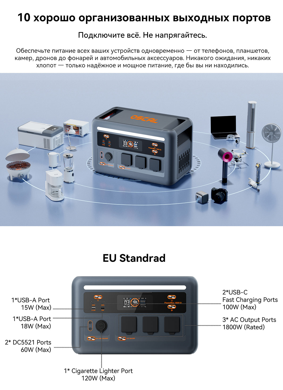 Портативная электростанция Oscal PowerMax 1800 SE