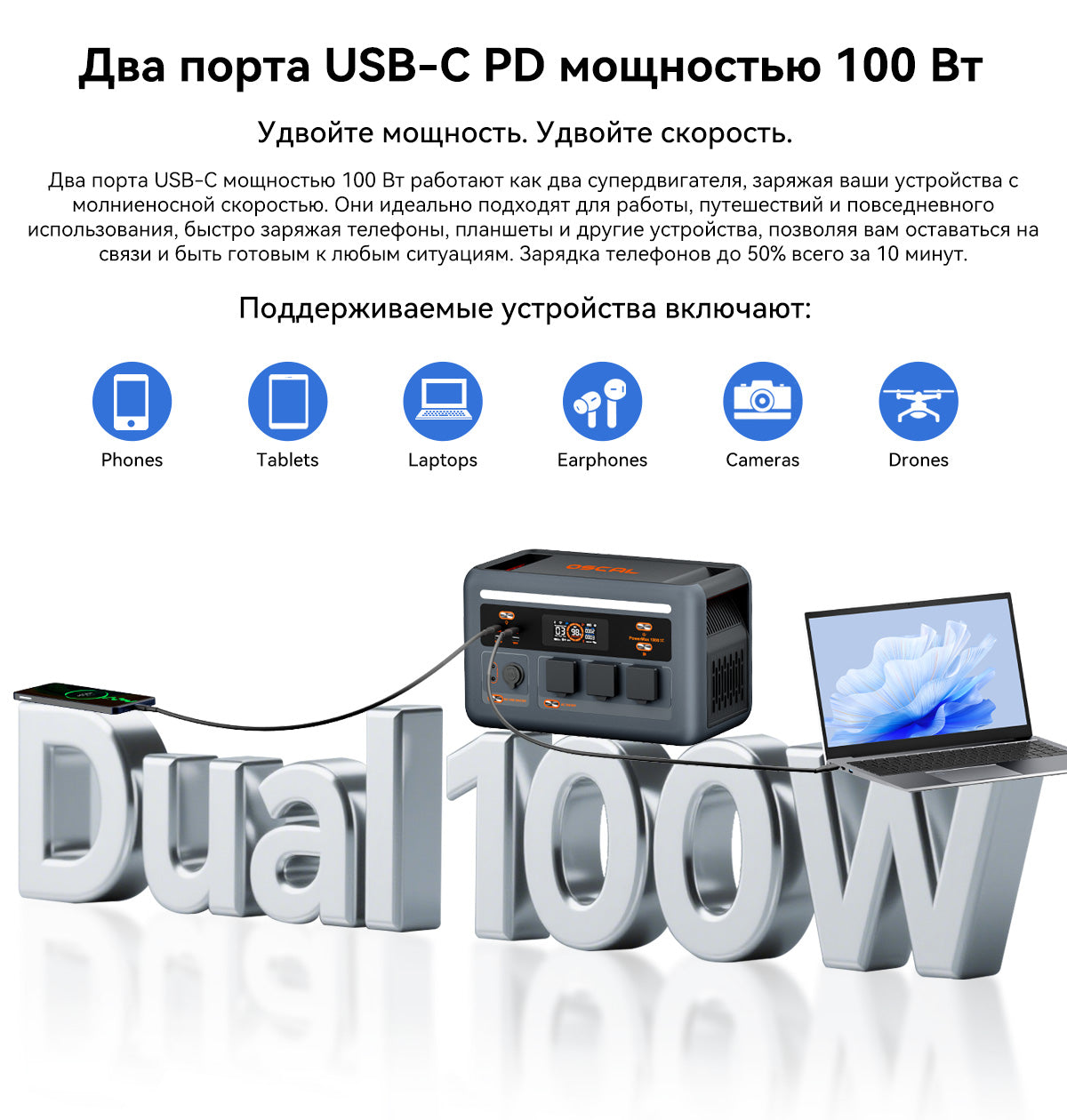 Портативная электростанция Oscal PowerMax 1800 SE