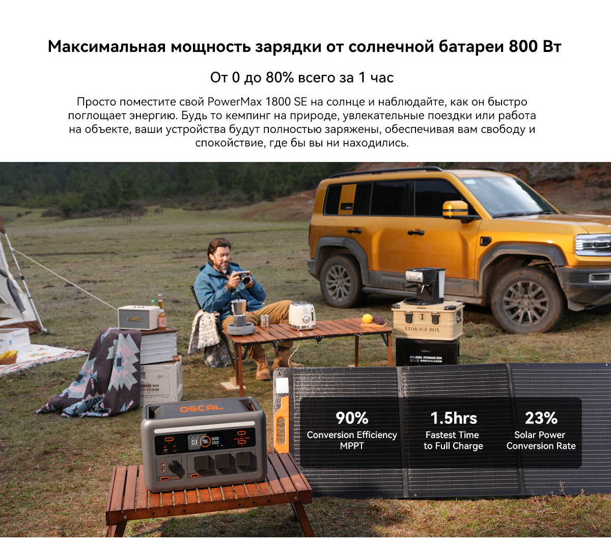 Портативная электростанция Oscal PowerMax 1800 SE