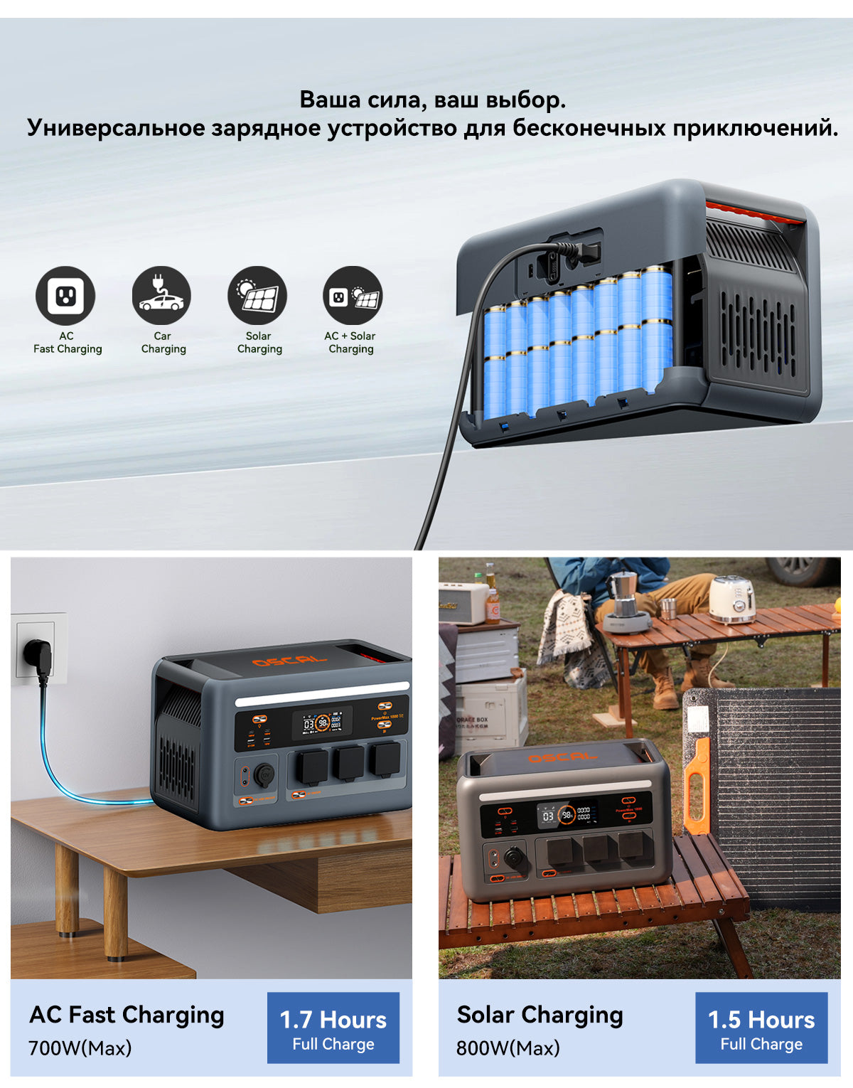 Портативная электростанция Oscal PowerMax 1800 SE