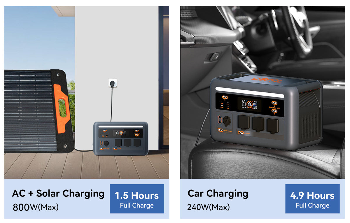 Портативная электростанция Oscal PowerMax 1800 SE