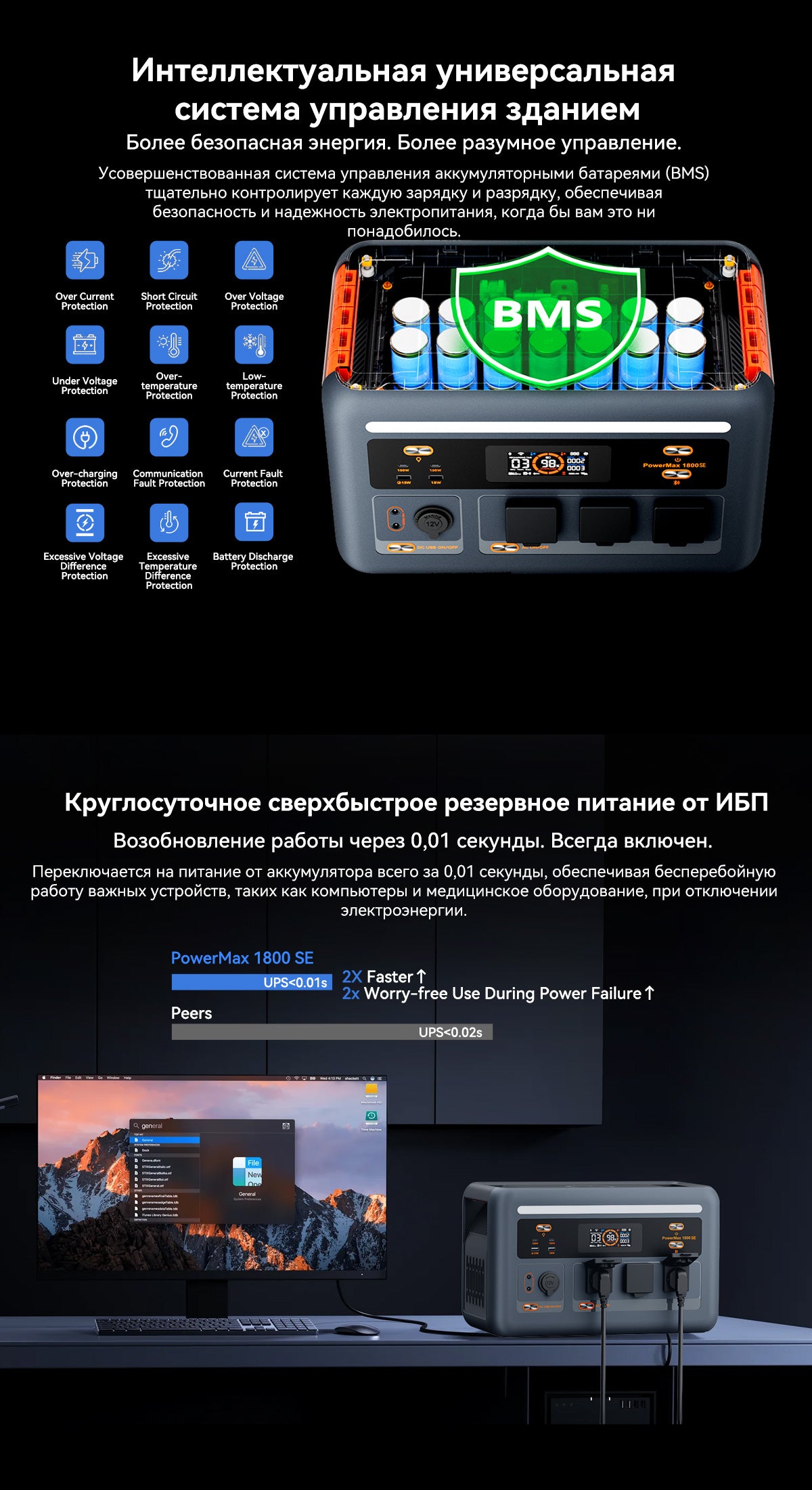 Портативная электростанция Oscal PowerMax 1800 SE