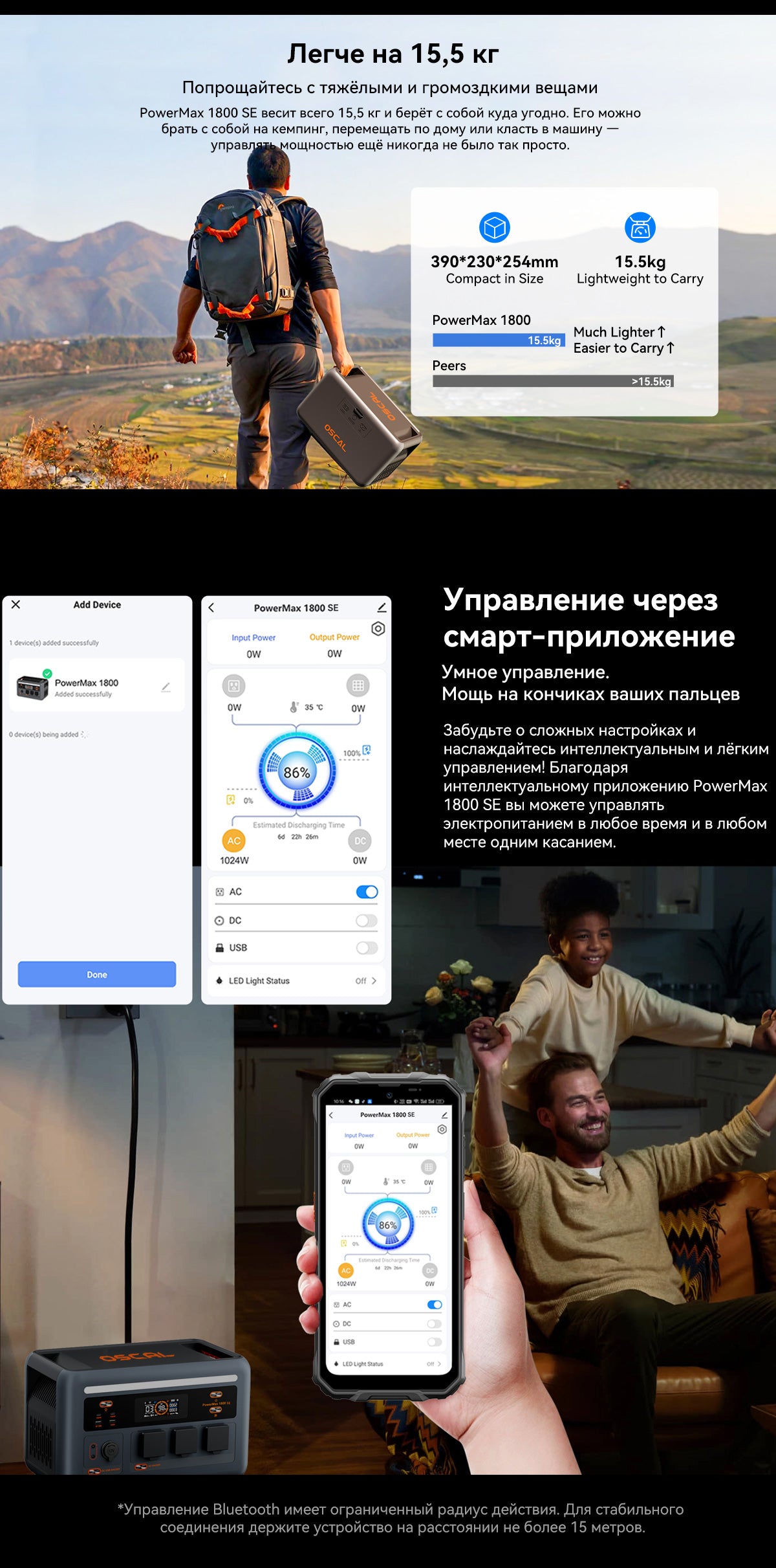 Портативная электростанция Oscal PowerMax 1800 SE