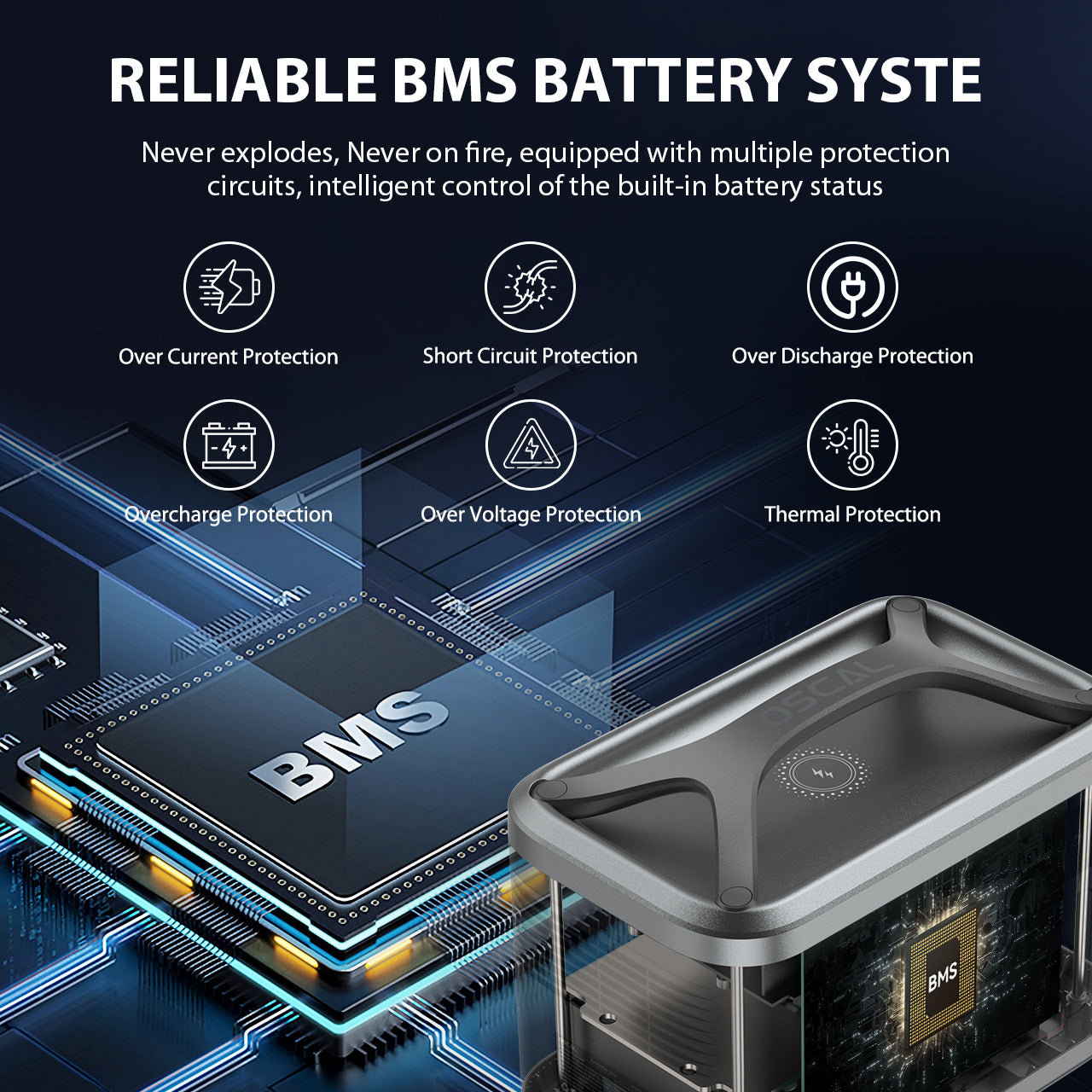 Station d'alimentation portable Blackview Oscal PowerMax 700 AC/DC et charge sans fil, sortie 700W