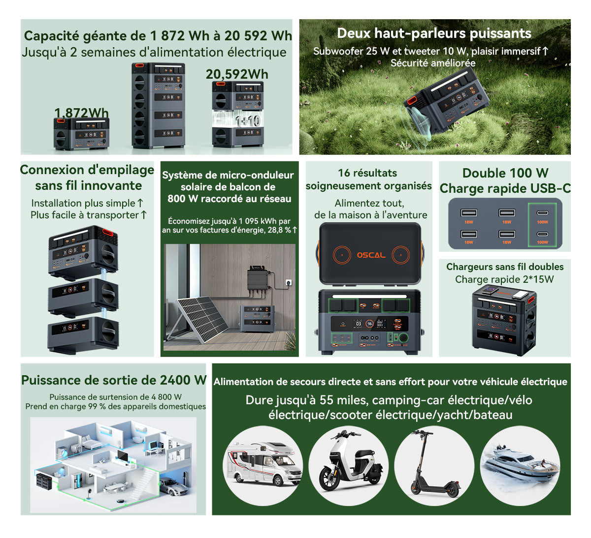 Station d'alimentation portable modulaire détachable empilable sans câble Blackview Oscal PowerMax 2400