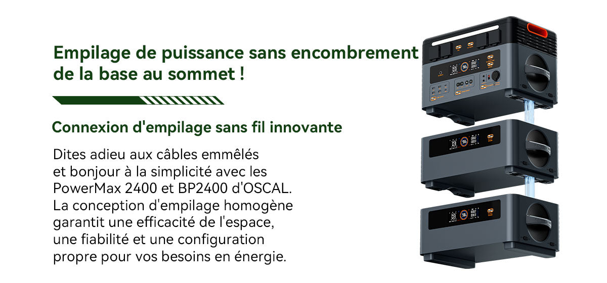 Station d'alimentation portable modulaire détachable empilable sans câble Blackview Oscal PowerMax 2400