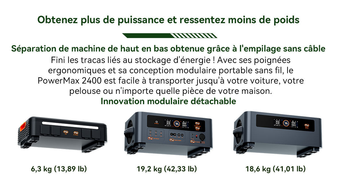Station d'alimentation portable modulaire détachable empilable sans câble Blackview Oscal PowerMax 2400