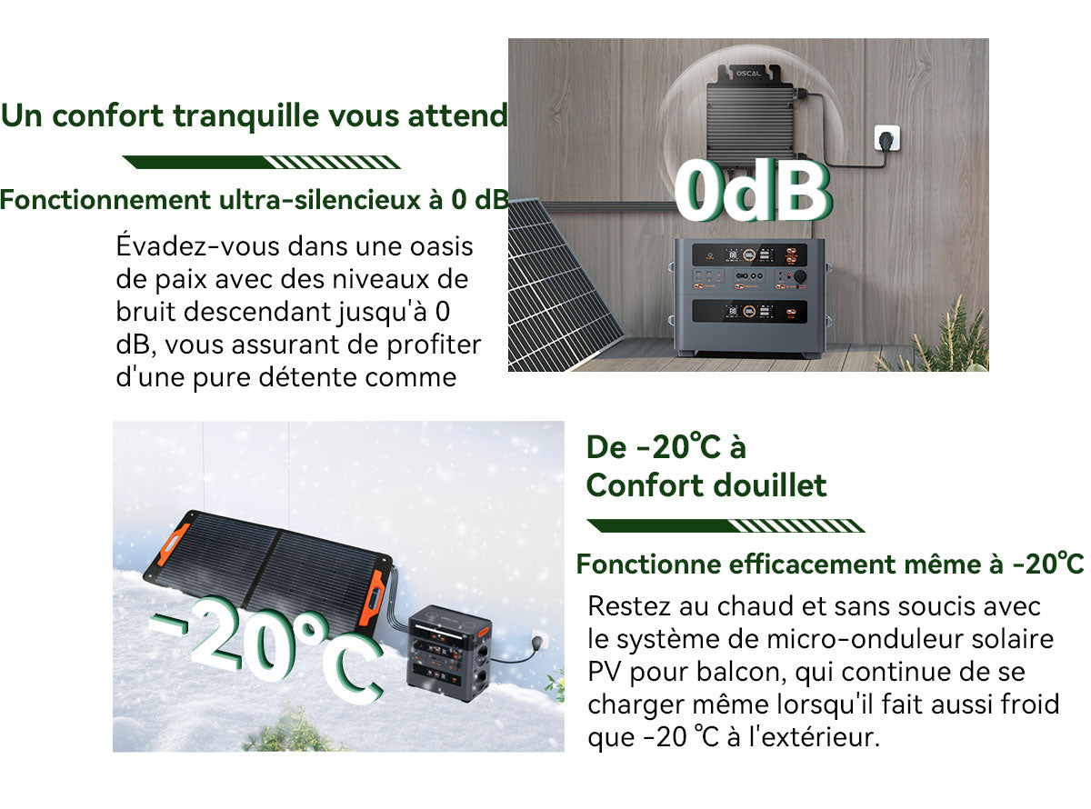 Station d'alimentation portable modulaire détachable empilable sans câble Blackview Oscal PowerMax 2400