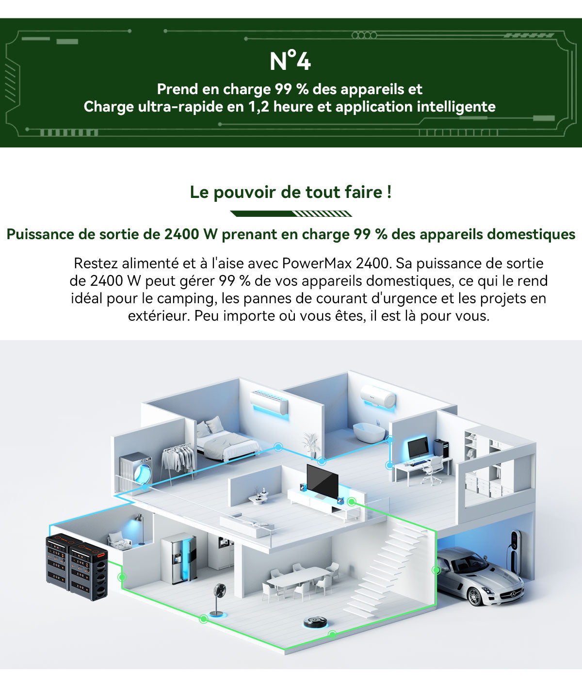 Station d'alimentation portable modulaire détachable empilable sans câble Blackview Oscal PowerMax 2400