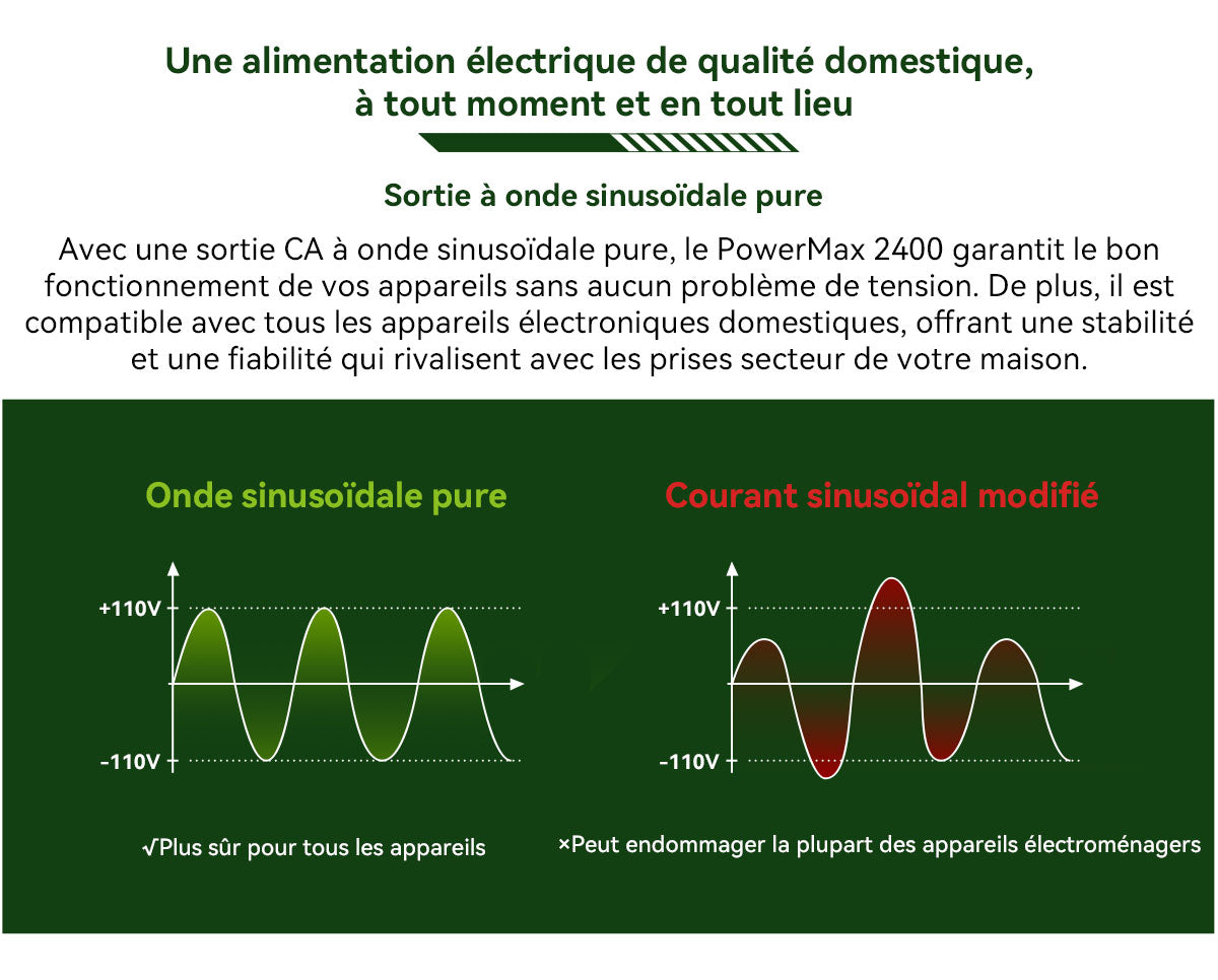 Station d'alimentation portable modulaire détachable empilable sans câble Blackview Oscal PowerMax 2400