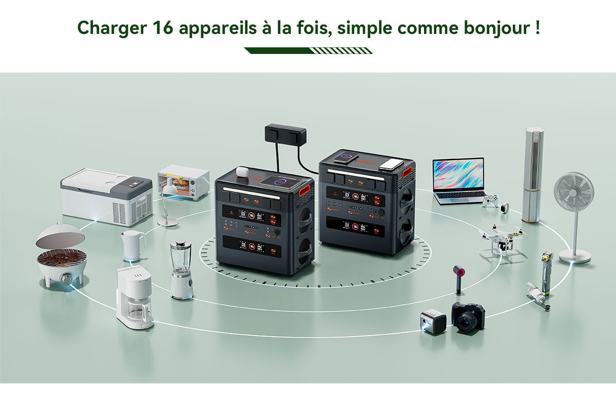 Station d'alimentation portable modulaire détachable empilable sans câble Blackview Oscal PowerMax 2400