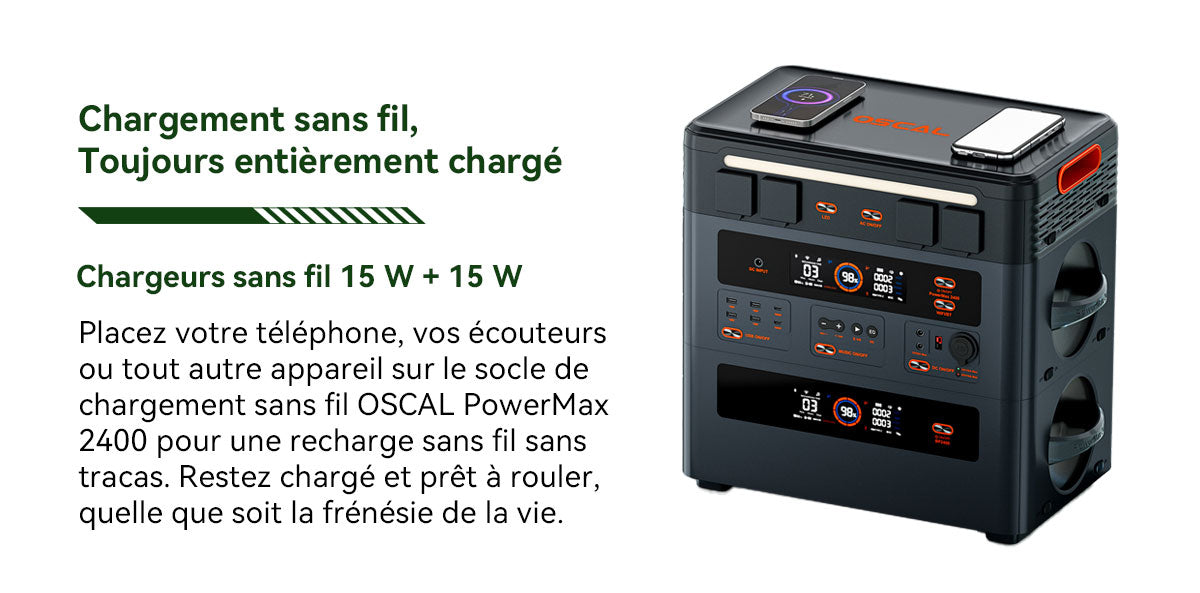 Station d'alimentation portable modulaire détachable empilable sans câble Blackview Oscal PowerMax 2400