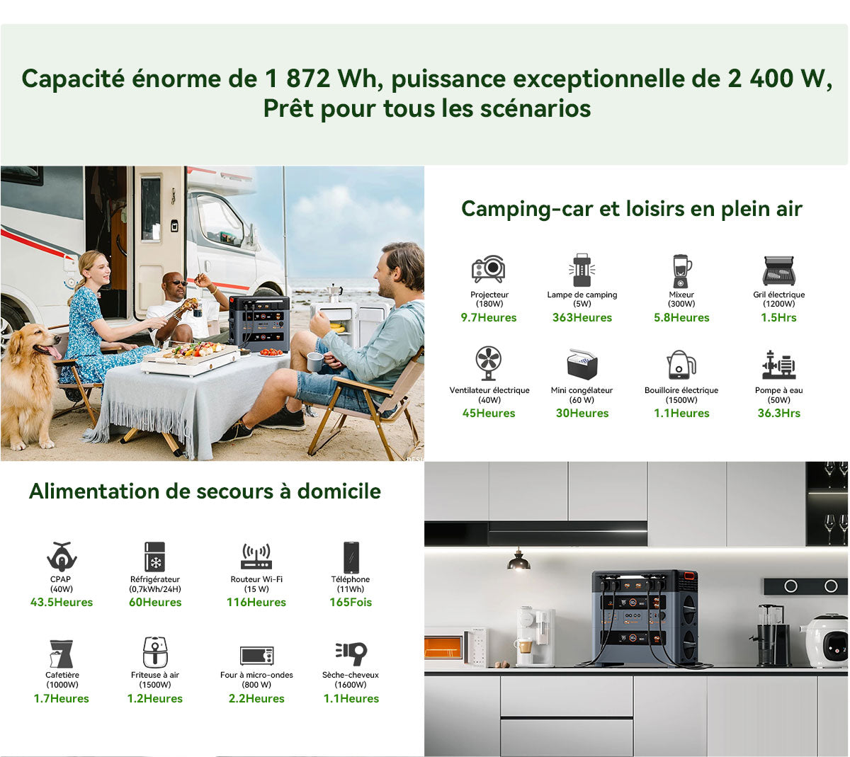 Station d'alimentation portable modulaire détachable empilable sans câble Blackview Oscal PowerMax 2400