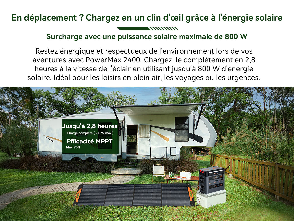 Station d'alimentation portable modulaire détachable empilable sans câble Blackview Oscal PowerMax 2400