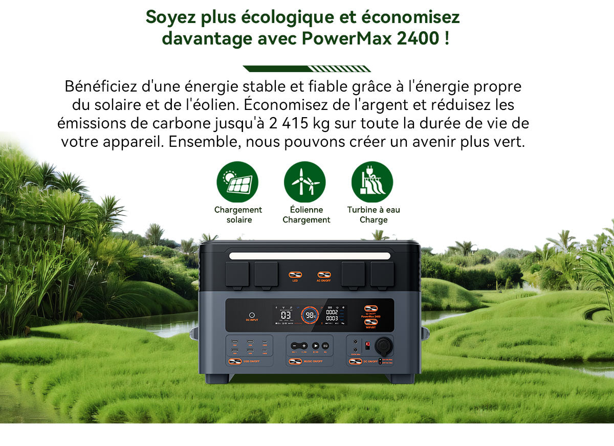 Station d'alimentation portable modulaire détachable empilable sans câble Blackview Oscal PowerMax 2400