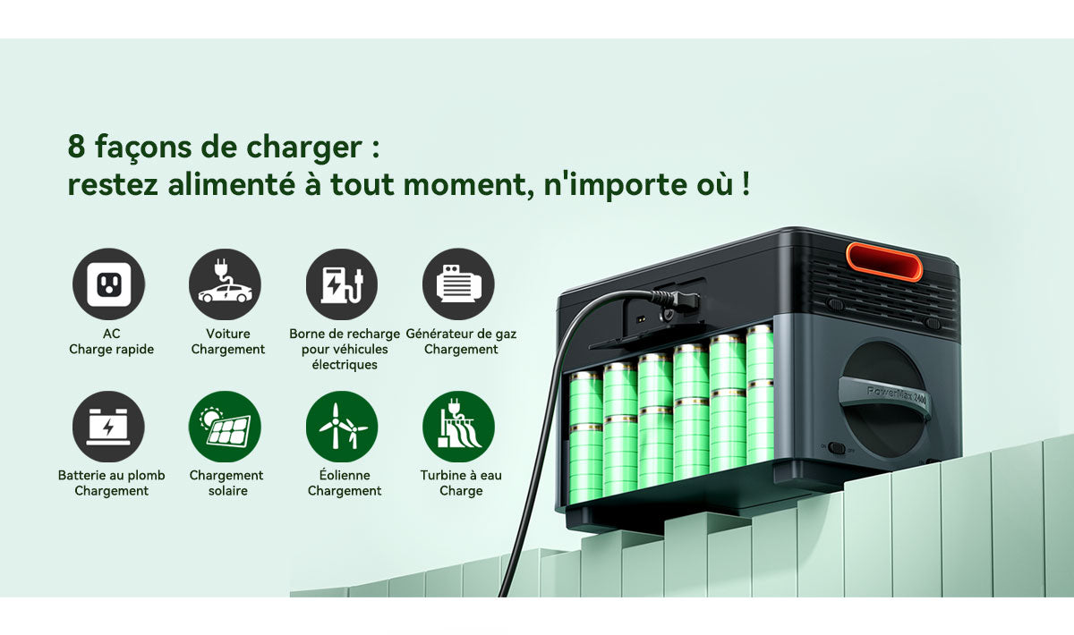 Station d'alimentation portable modulaire détachable empilable sans câble Blackview Oscal PowerMax 2400