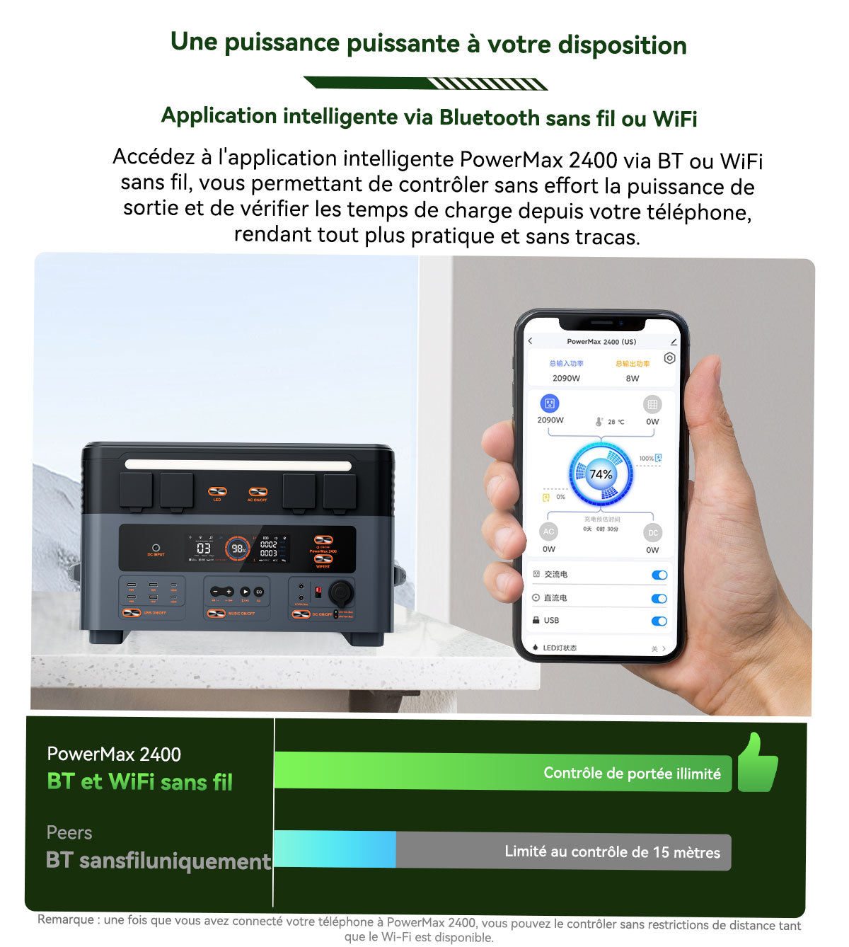 Station d'alimentation portable modulaire détachable empilable sans câble Blackview Oscal PowerMax 2400