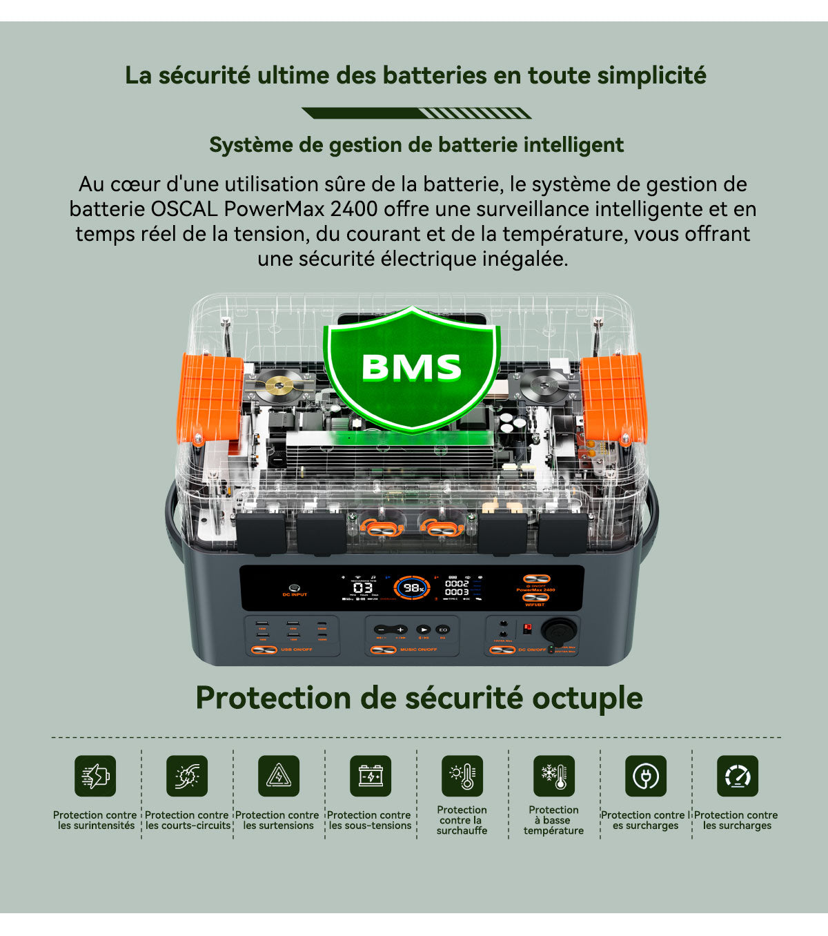 Station d'alimentation portable modulaire détachable empilable sans câble Blackview Oscal PowerMax 2400