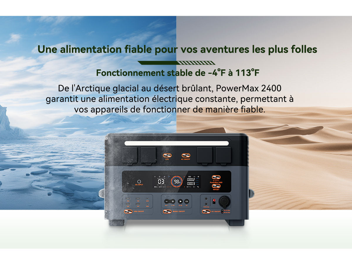Station d'alimentation portable modulaire détachable empilable sans câble Blackview Oscal PowerMax 2400