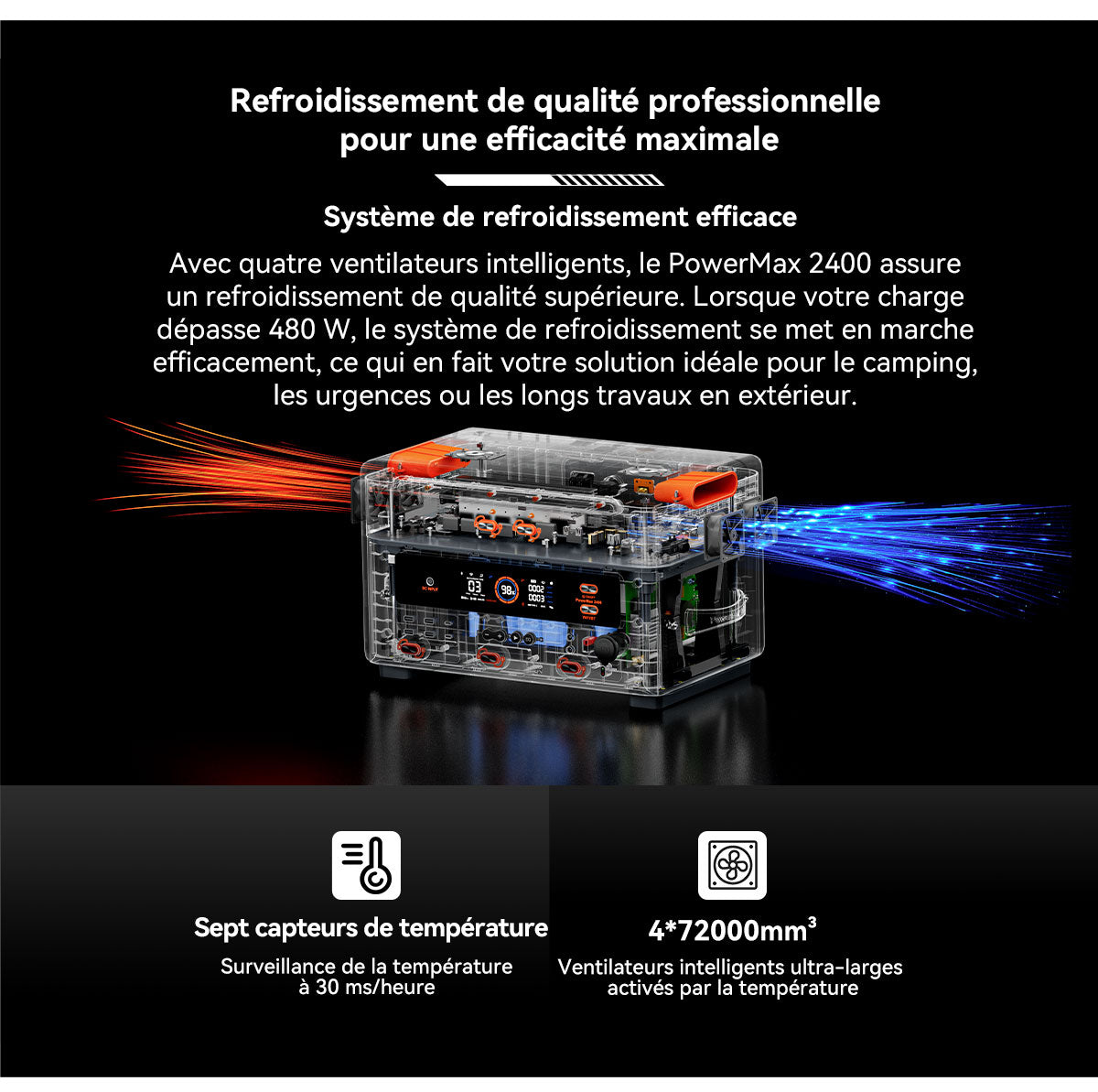 Station d'alimentation portable modulaire détachable empilable sans câble Blackview Oscal PowerMax 2400