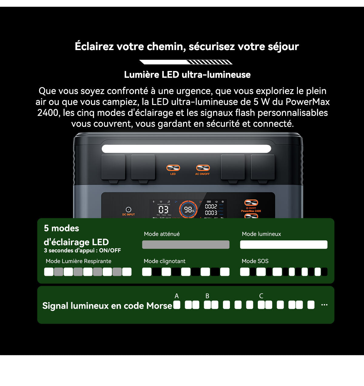 Station d'alimentation portable modulaire détachable empilable sans câble Blackview Oscal PowerMax 2400