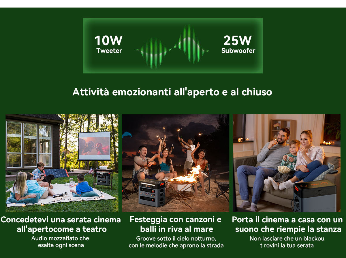 Blackview Oscal PowerMax 2400 Stazione di Alimentazione Portatile Modulare Staccabile Senza Cavi