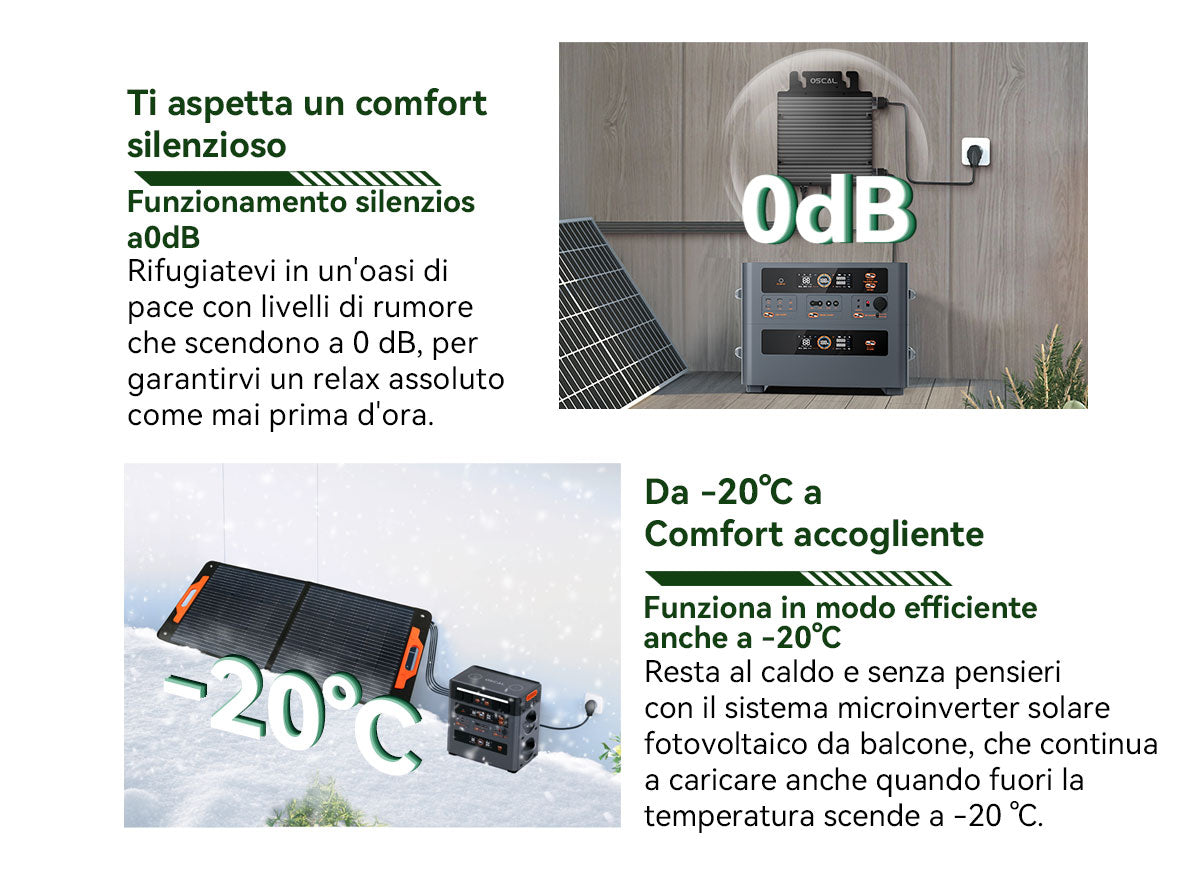 Blackview Oscal PowerMax 2400 Stazione di Alimentazione Portatile Modulare Staccabile Senza Cavi