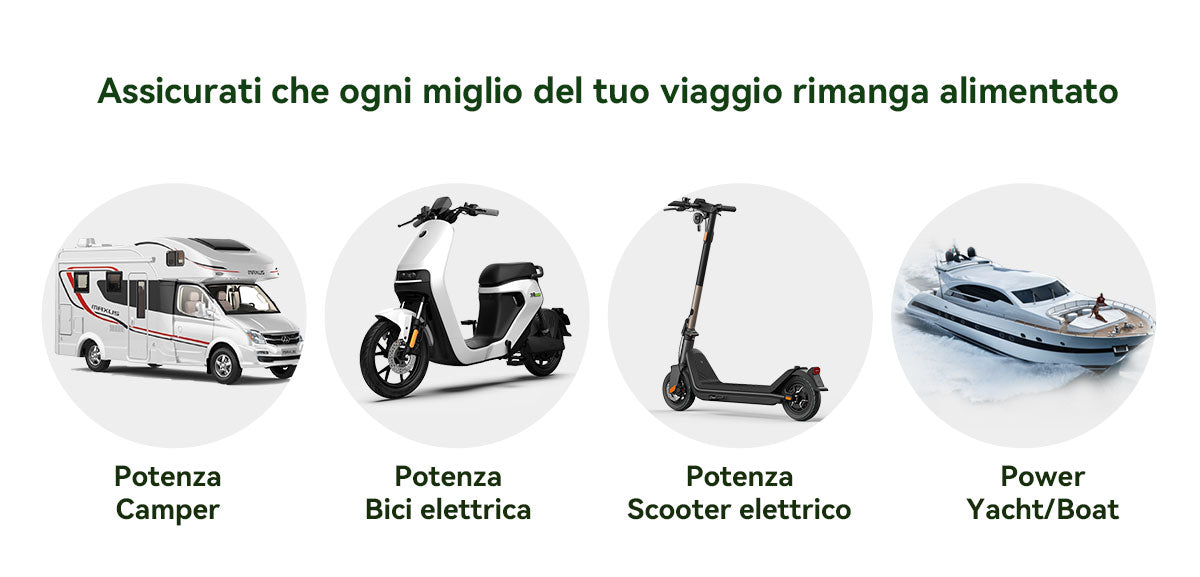 Blackview Oscal PowerMax 2400 Stazione di Alimentazione Portatile Modulare Staccabile Senza Cavi