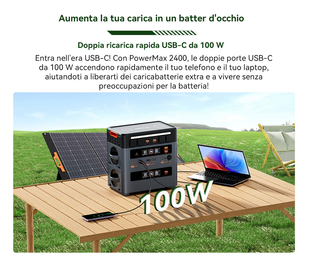 Blackview Oscal PowerMax 2400 Stazione di Alimentazione Portatile Modulare Staccabile Senza Cavi