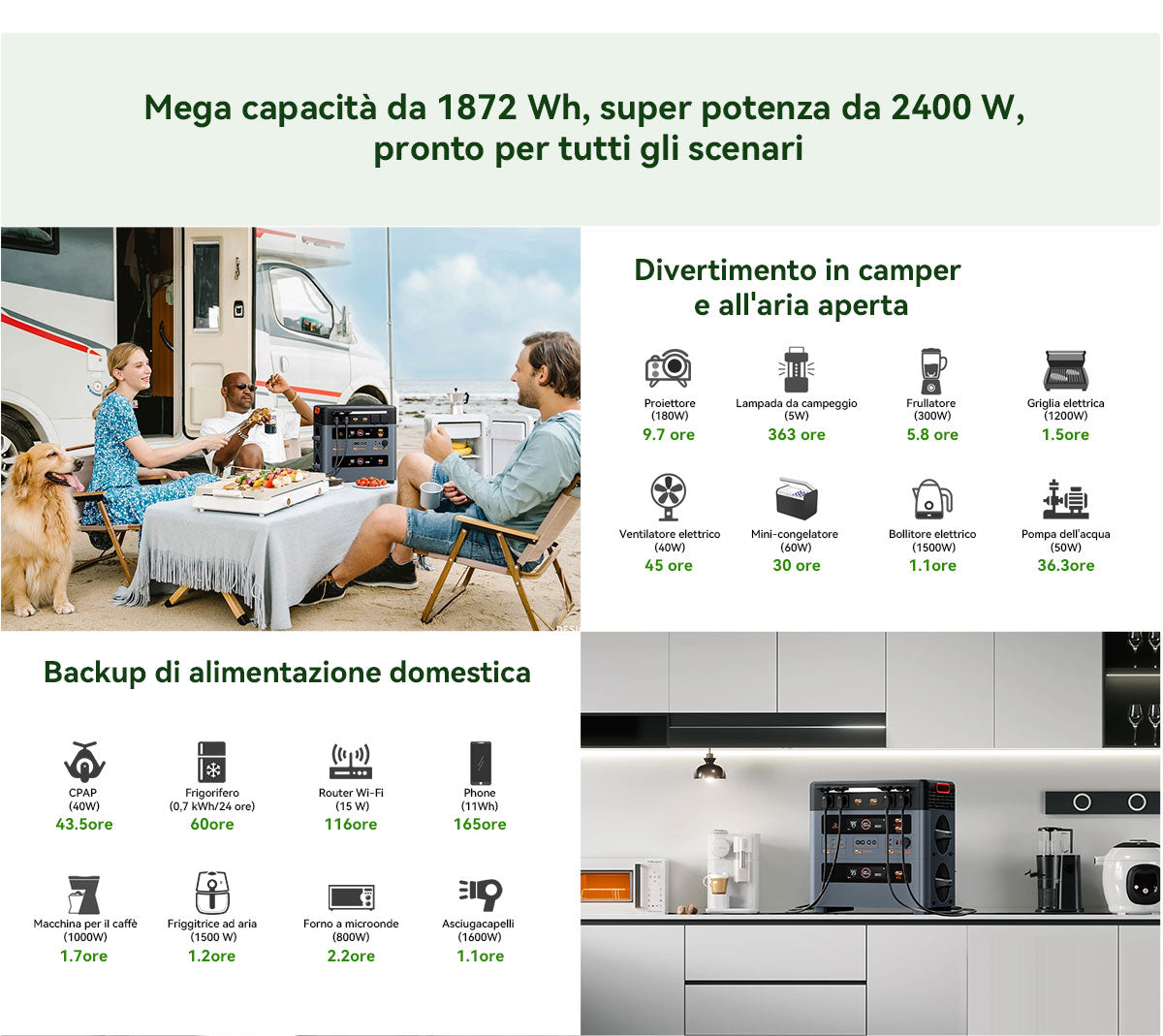 Blackview Oscal PowerMax 2400 Stazione di Alimentazione Portatile Modulare Staccabile Senza Cavi