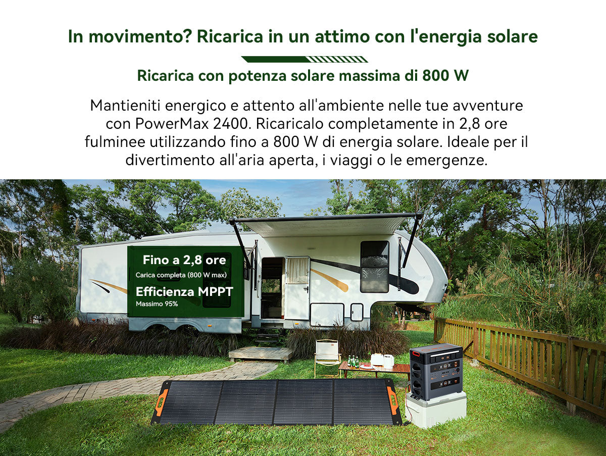 Blackview Oscal PowerMax 2400 Stazione di Alimentazione Portatile Modulare Staccabile Senza Cavi