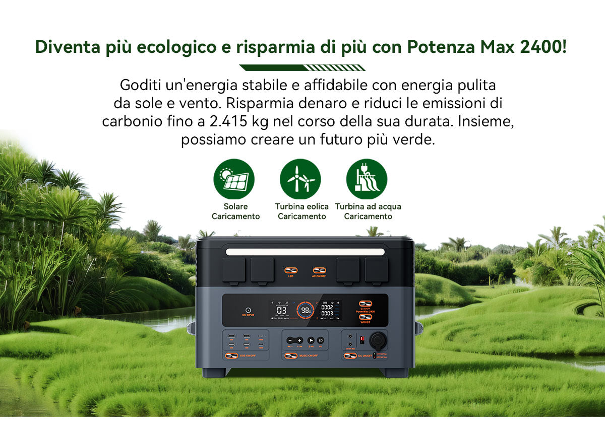 Blackview Oscal PowerMax 2400 Stazione di Alimentazione Portatile Modulare Staccabile Senza Cavi