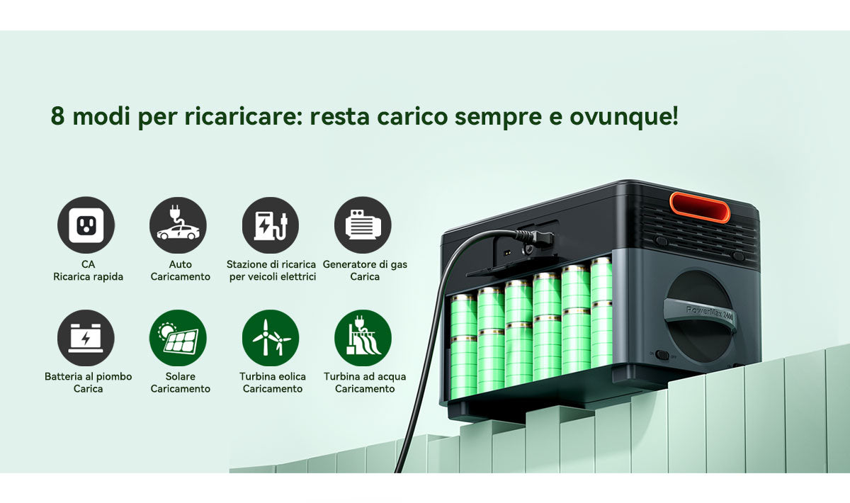 Blackview Oscal PowerMax 2400 Stazione di Alimentazione Portatile Modulare Staccabile Senza Cavi