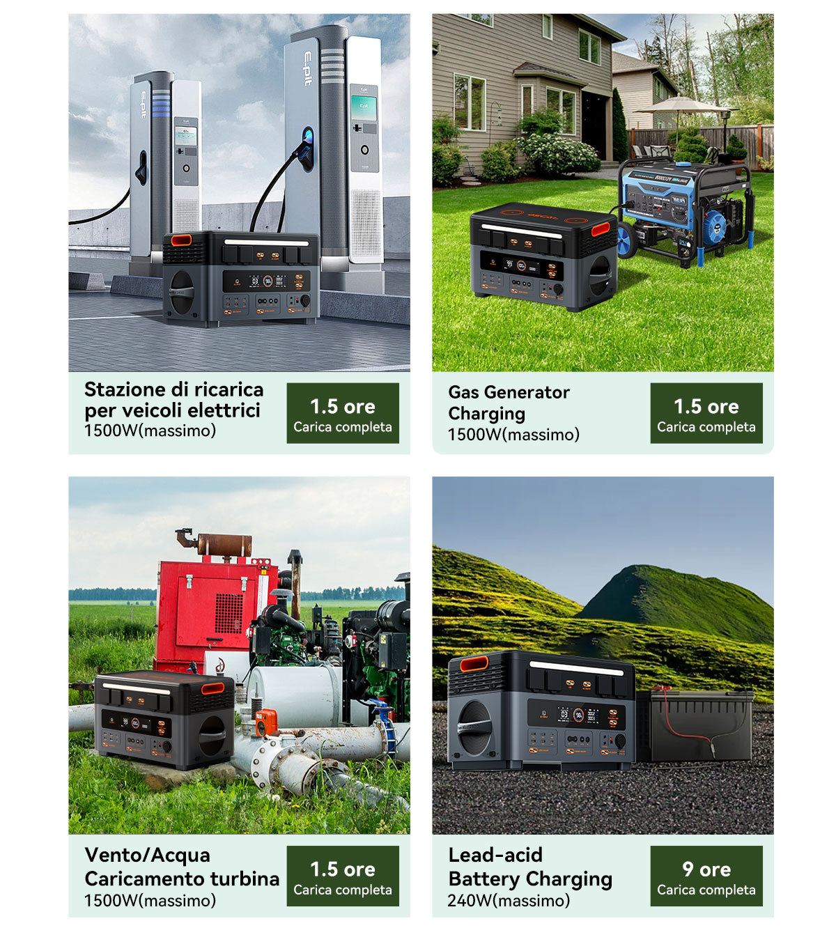 Blackview Oscal PowerMax 2400 Stazione di Alimentazione Portatile Modulare Staccabile Senza Cavi