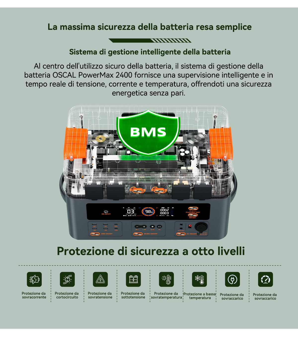Blackview Oscal PowerMax 2400 Stazione di Alimentazione Portatile Modulare Staccabile Senza Cavi