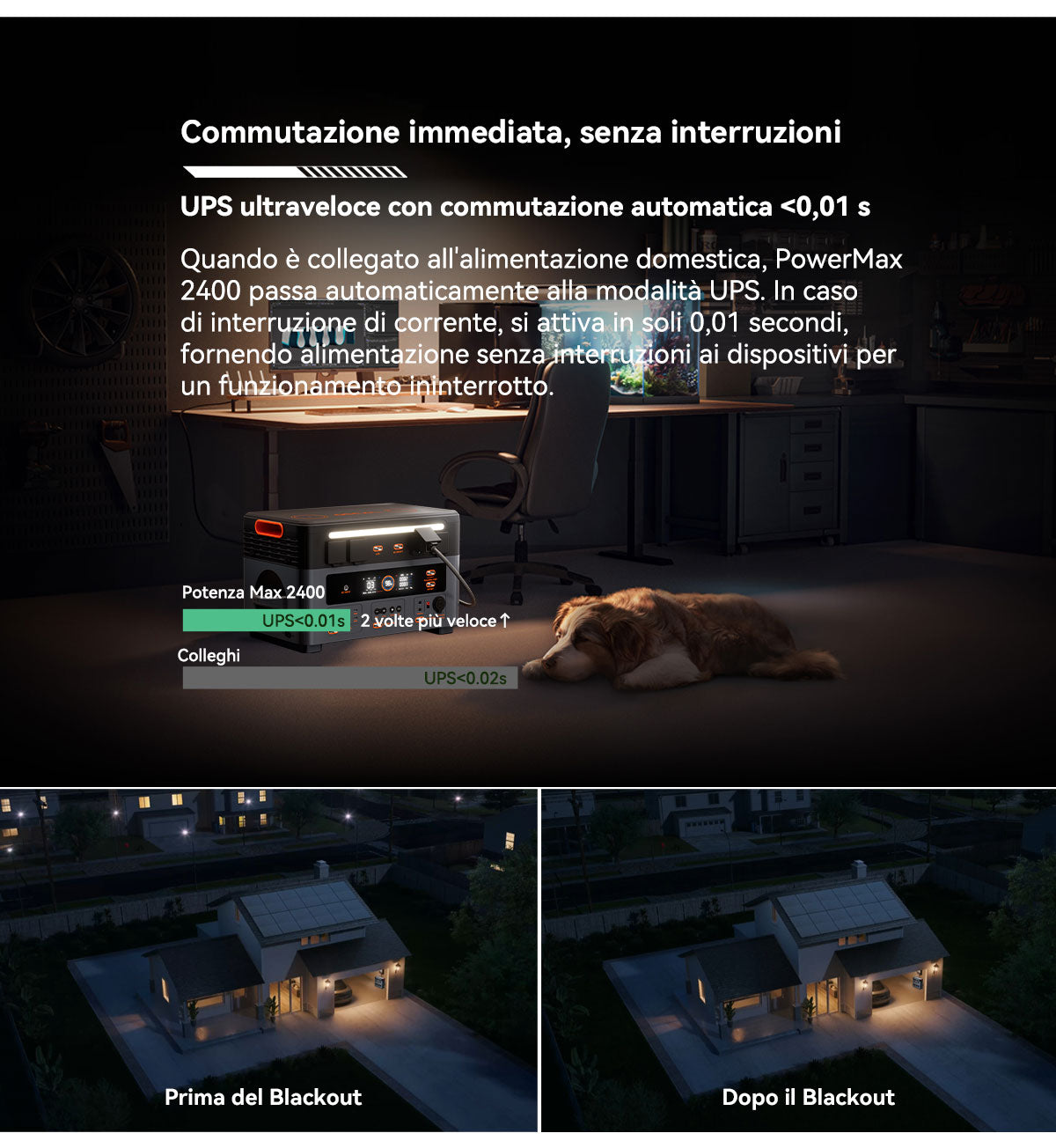 Blackview Oscal PowerMax 2400 Stazione di Alimentazione Portatile Modulare Staccabile Senza Cavi