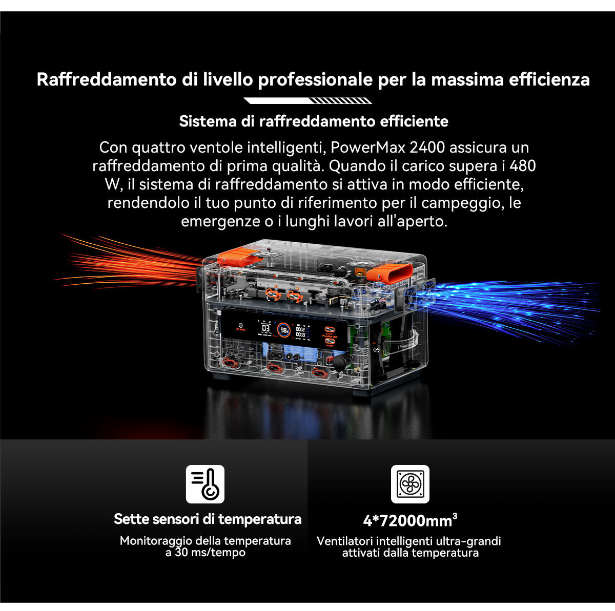 Blackview Oscal PowerMax 2400 Stazione di Alimentazione Portatile Modulare Staccabile Senza Cavi