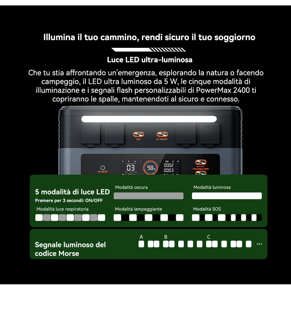 Blackview Oscal PowerMax 2400 Stazione di Alimentazione Portatile Modulare Staccabile Senza Cavi