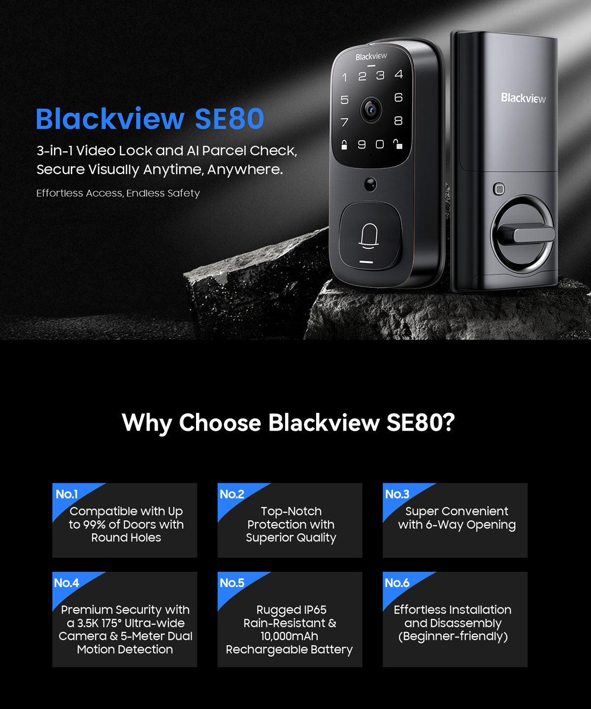 Blackview SE80 Smart Lock
