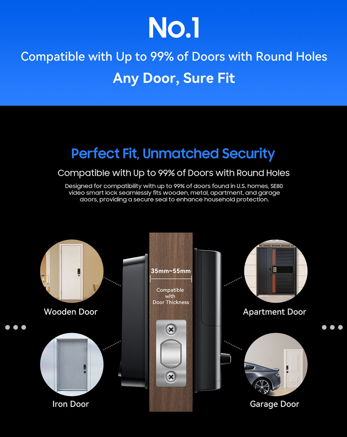 Blackview SE80 Smart Lock