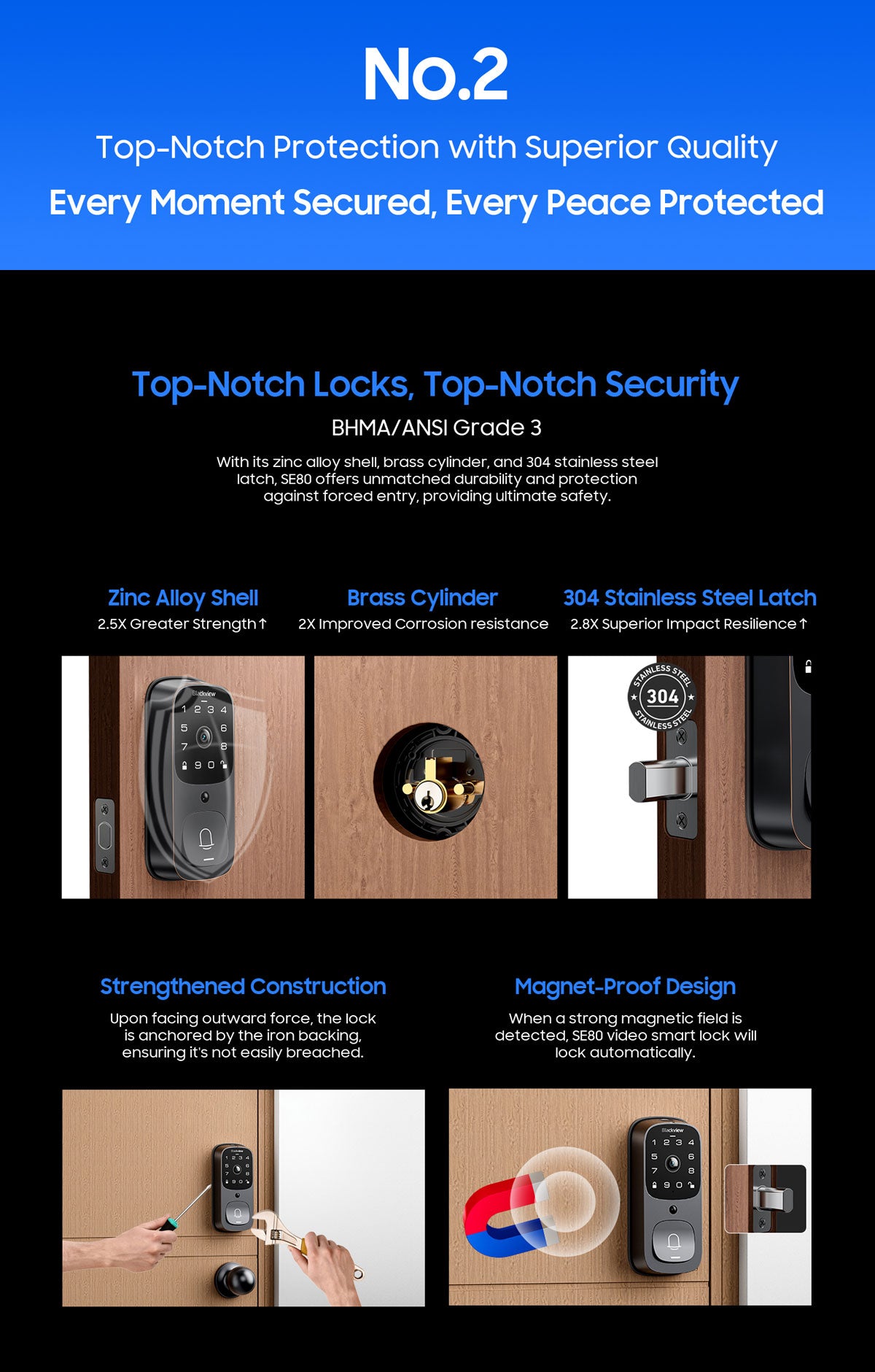 Blackview SE80 Smart Lock