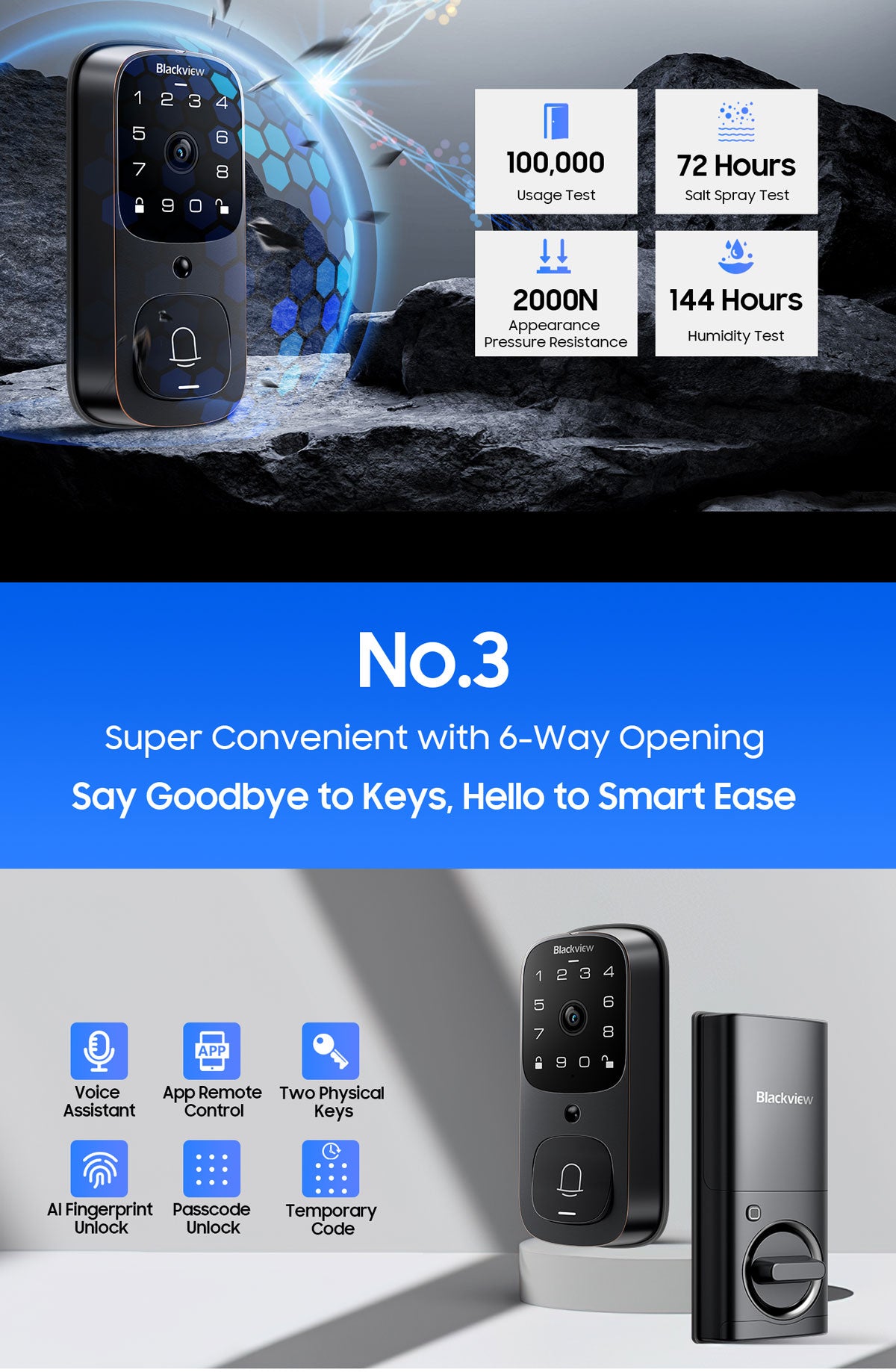 Blackview SE80 Smart Lock