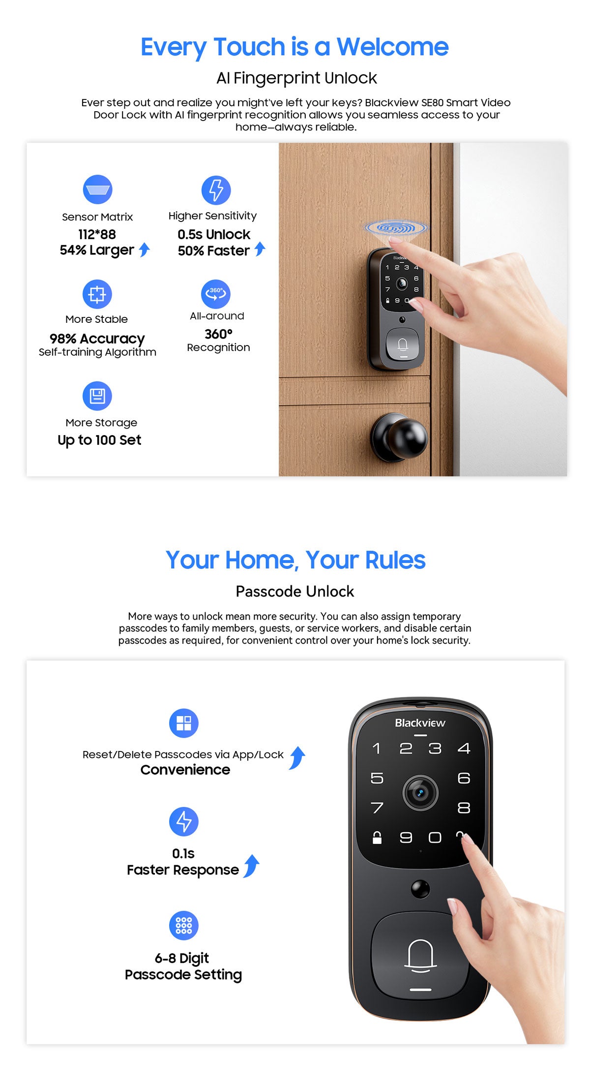 Blackview SE80 Smart Lock
