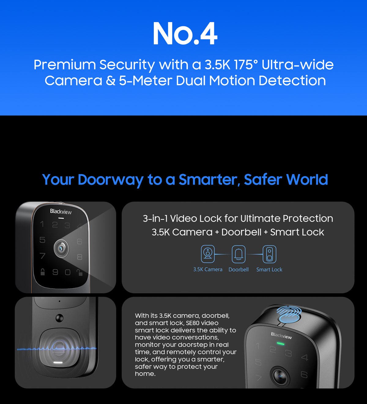 Blackview SE80 Smart Lock