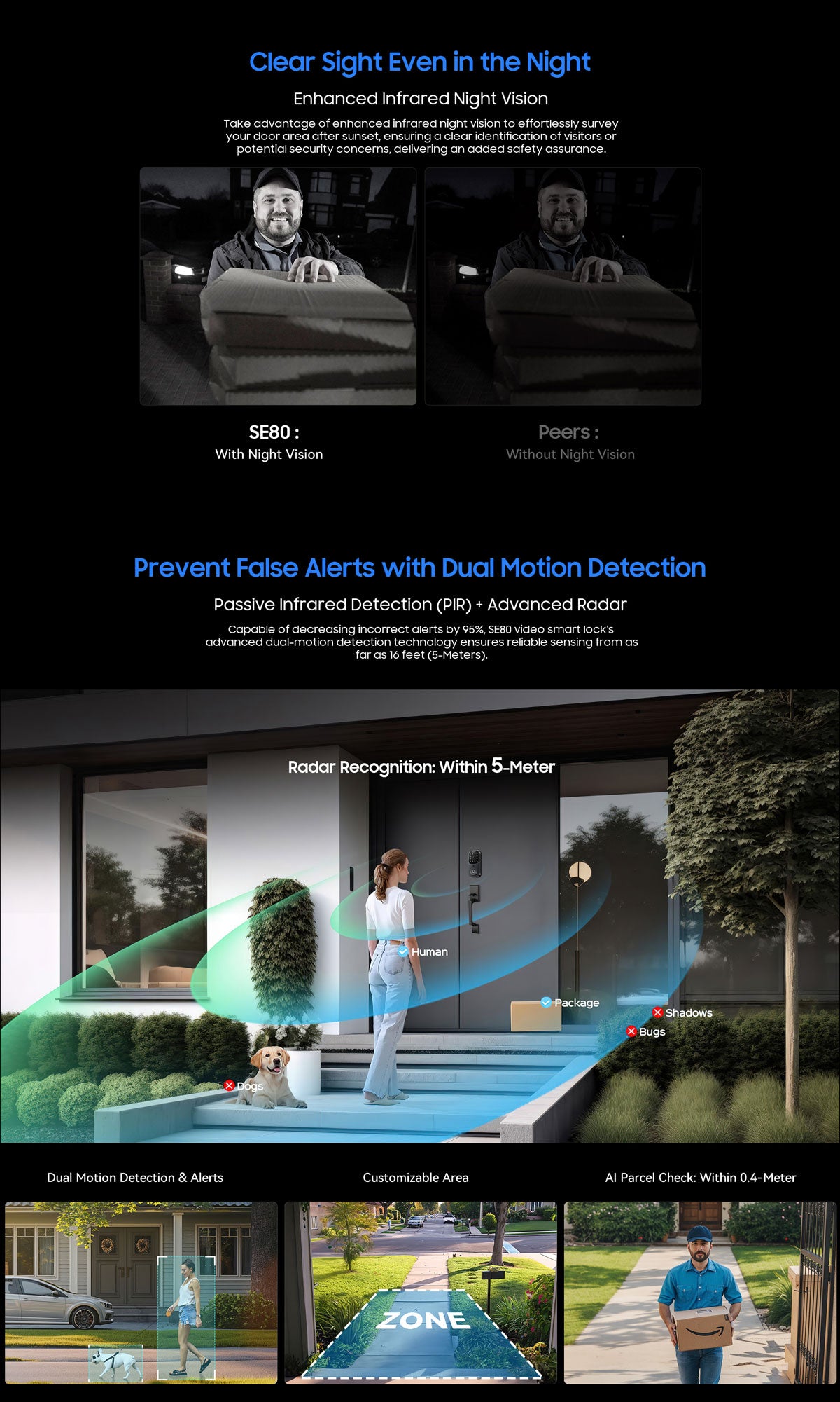Blackview SE80 Smart Lock