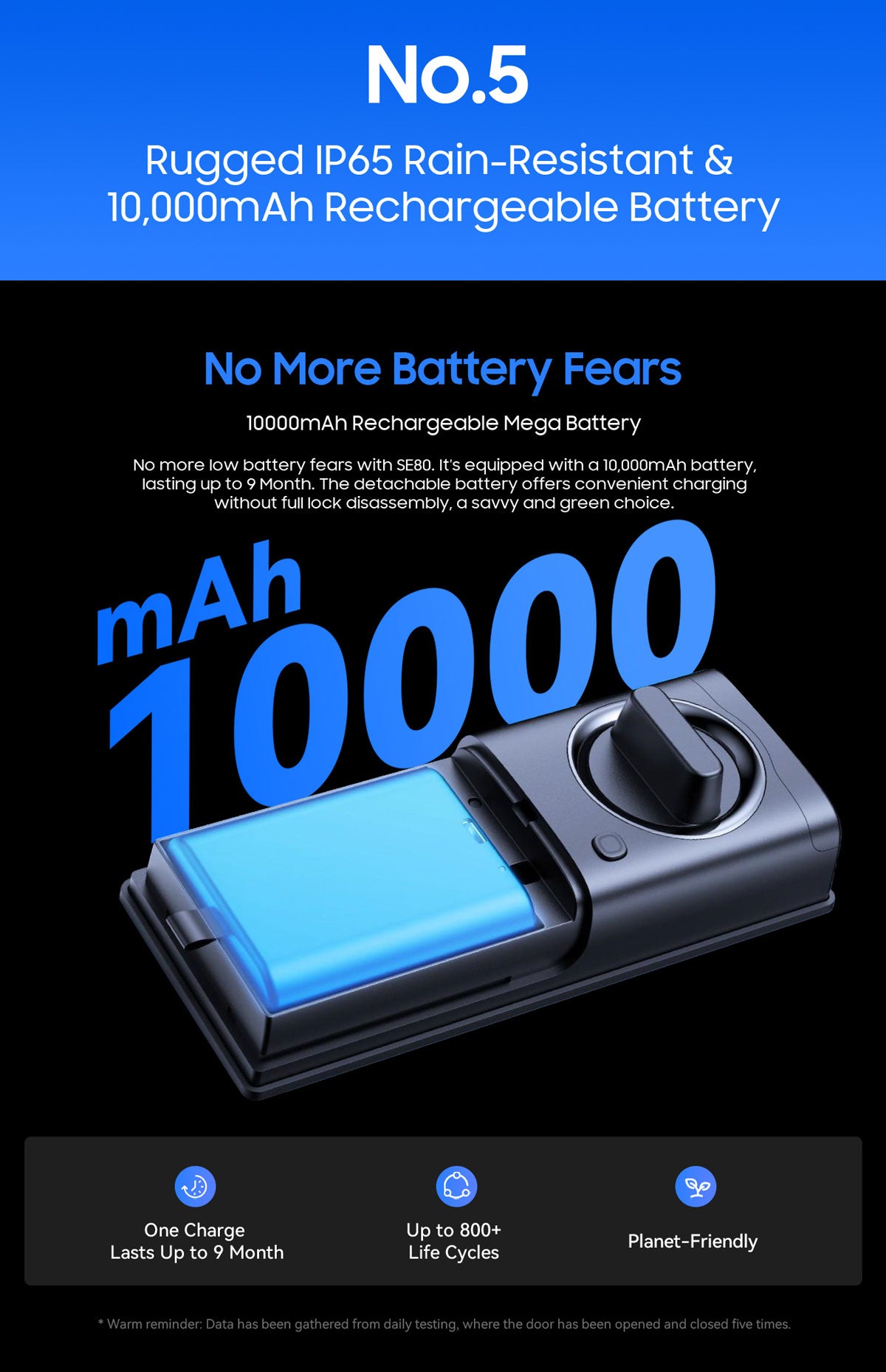 Blackview SE80 Smart Lock