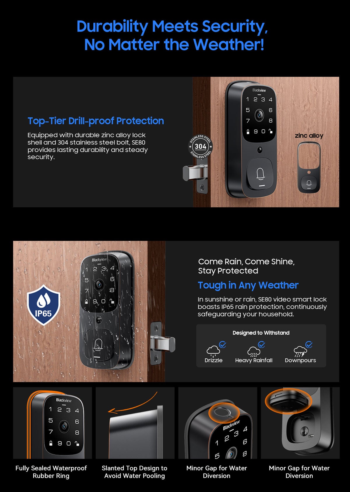 Blackview SE80 Smart Lock