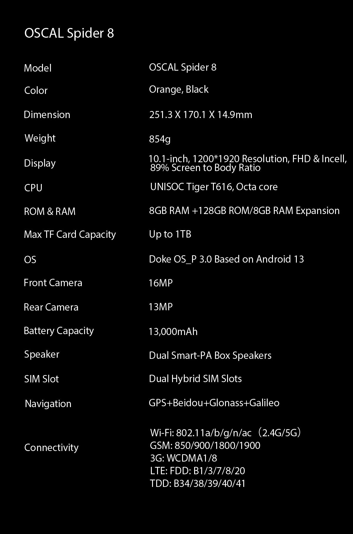 OSCAL Spider 8 13000mAh 8+128GB Tiger T616 Tough Tablet - Blackview Global – Blackview Official Store