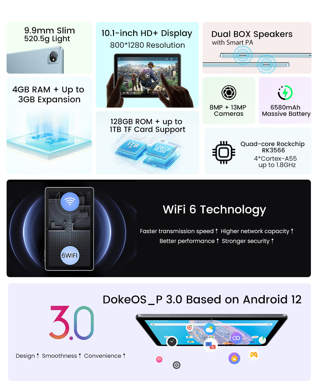 Blackview Tab 8 WiFi 6 Tablet PC