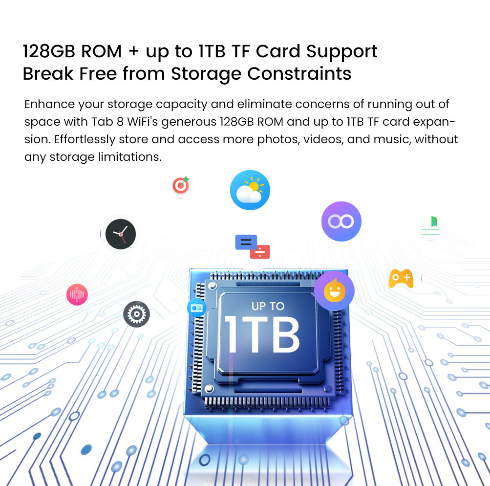 Blackview Tab 8 WiFi 6 Tablet PC